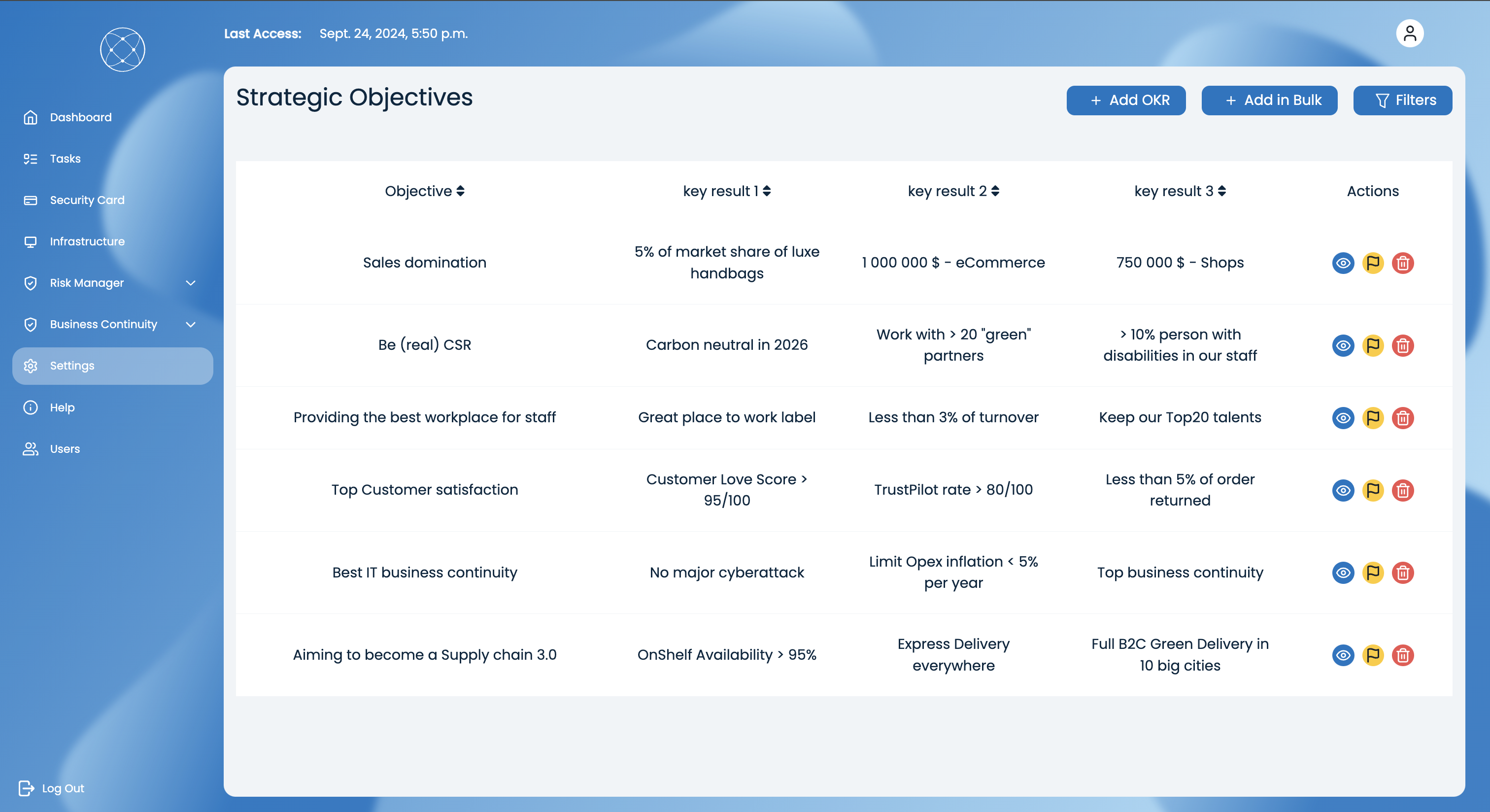 Track the impact of all your asset on your strategic objective and highlight associated risks